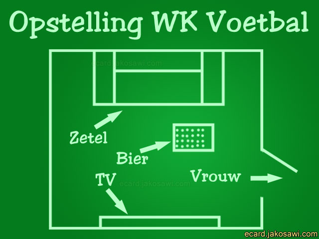 opstelling wk voetbal